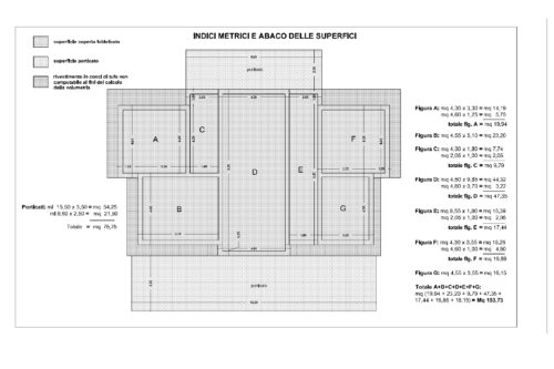 Villa di nuova costruzione Tovve Vado