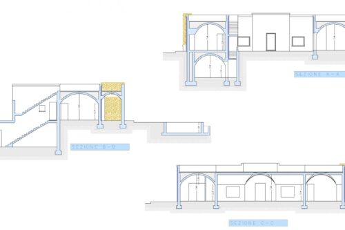 Villa prestigiosa a Leuca