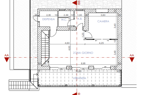 Villa vista mare Torre Pali