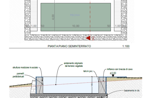 Villa vista mare Torre Pali